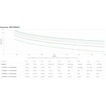 UPS APC  SRTG8KXLI