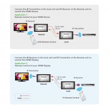 Adaptor ATEN Video Extender HDMI + IR 60m VE810-A7-G