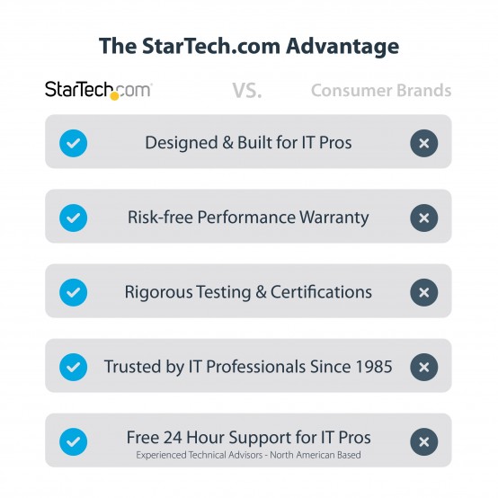 Adaptor StarTech.com 4K HDMI Extender, 4K 60Hz 4K70IC-EXTEND-HDMI