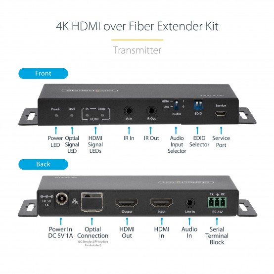 Adaptor StarTech.com 4K 60Hz HDMI over Fiber Extender Kit ST121HD20FXA2