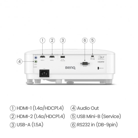 Videoproiector BenQ TH575 9H.JRF77.13E