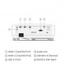 Videoproiector BenQ TH575 9H.JRF77.13E