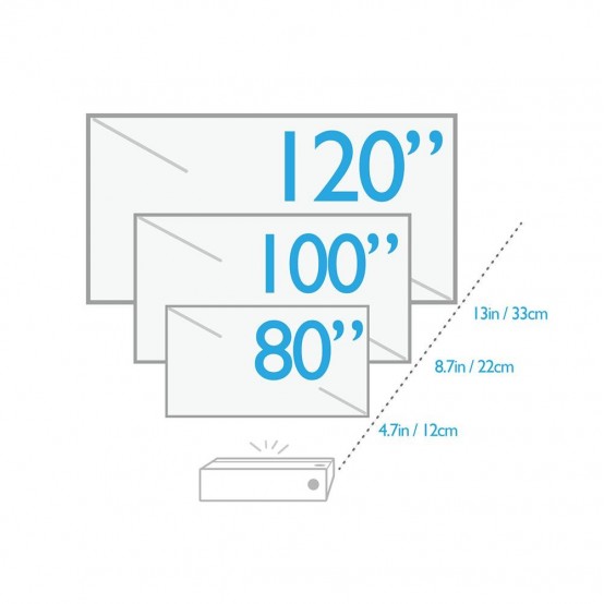 Videoproiector BenQ V7000I 9H.JP177.18E