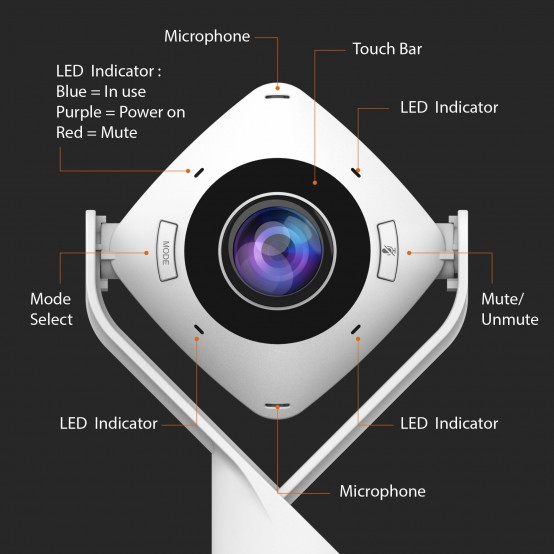 Camera web J5Create 360° All Around Webcam JVCU360-N