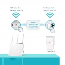 Powerline TP-Link  TL-WPA7617