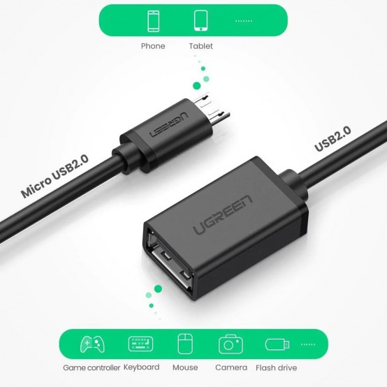 Cablu Ugreen US133 10396