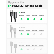 Cablu Ugreen HD151 40447