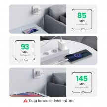 Incarcator Ugreen CD243 10343