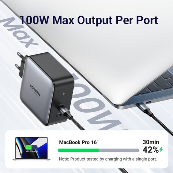 Incarcator Ugreen CD272 50327