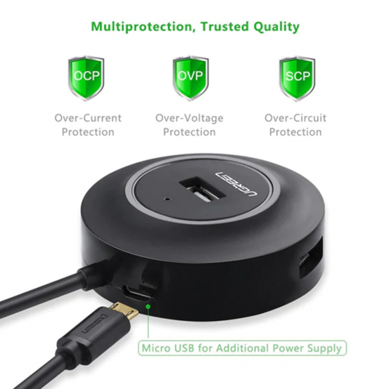 Hub Ugreen CR106 20277