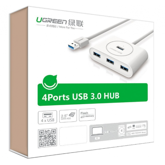 Hub Ugreen CR113 20283