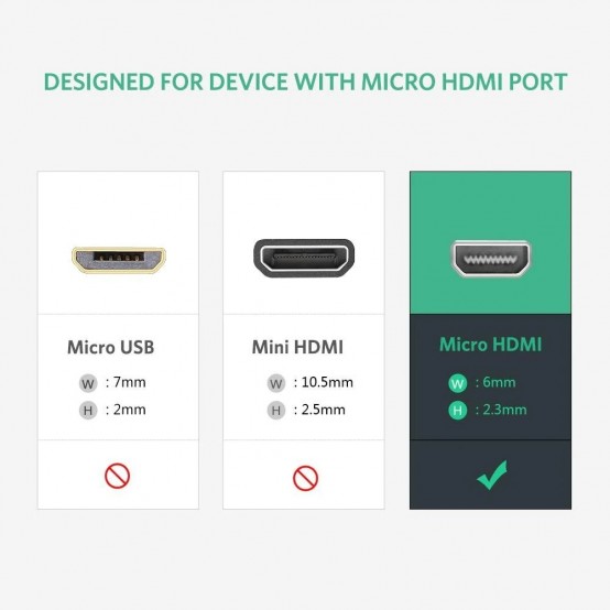 Adaptor Ugreen MM115 30355