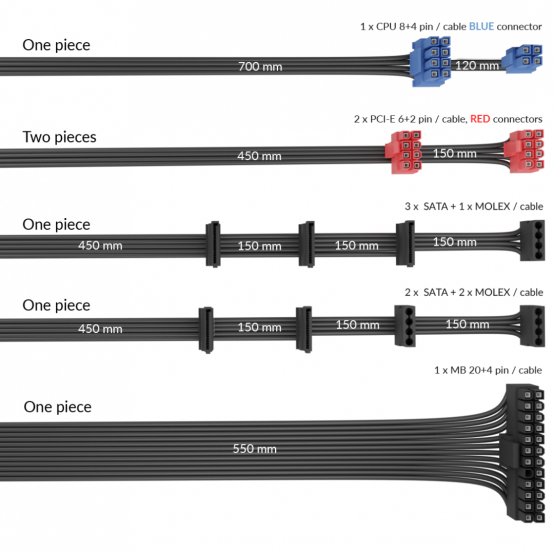 Sursa nJoy ASTRO+ PSAT5075A20CJBU01B