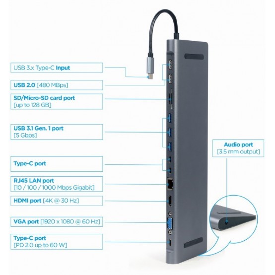 Docking Station Gembird  A-CM-COMBO9-01