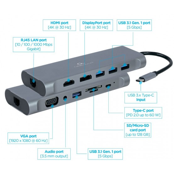 Docking Station Gembird  A-CM-COMBO8-01