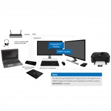 Docking Station StarTech.com USB 3.0 Dual HDMI/4K DP USB3DOCKHDPC