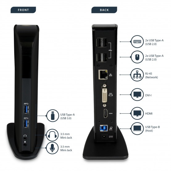 Docking Station StarTech.com Dual Monitor USB 3.0 USB3SDOCKHD