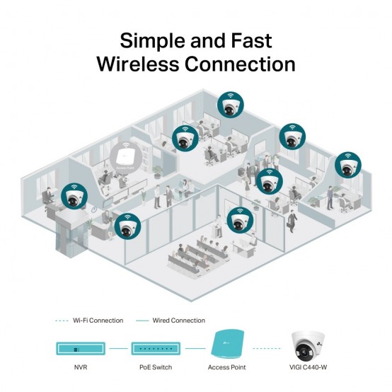 Camera de supraveghere TP-Link  VIGI C440(2.8mm)