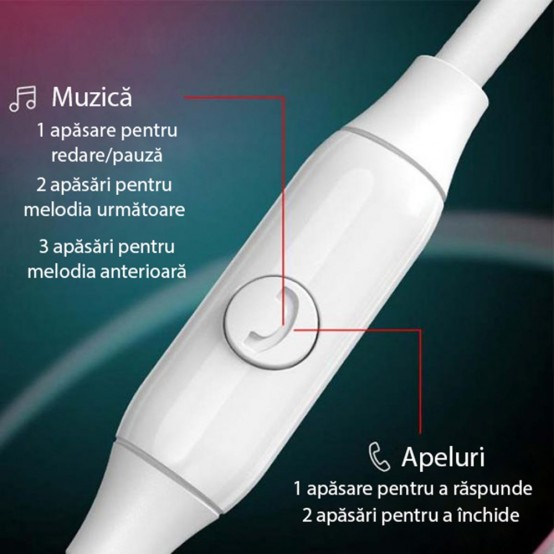 Casca Yesido Stereo Earphones (YH30) - Jack 3.5mm with Microphone, 1.2m - White 6971050262622