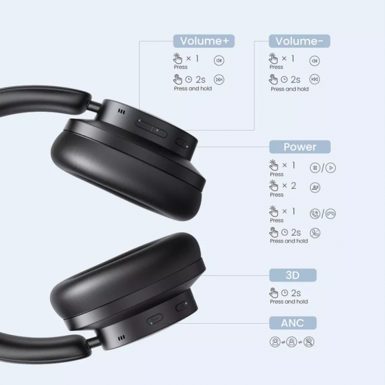 Casca Ugreen Ugreen - Wireless Headphones (90422) - Noise Canceling, 5 Microphones, Travel Case and 3D Spatial Sound - Black 69