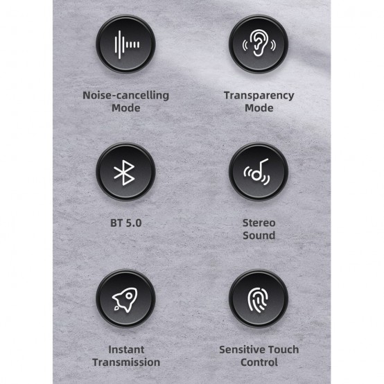 Casca USAMS Wireless Earbuds LY Series (BHULY06) - Active Noice Cancellation, TWS, Bluetooth 5.0 - White BHULY06