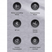 Casca USAMS Wireless Earbuds LY Series (BHULY06) - Active Noice Cancellation, TWS, Bluetooth 5.0 - White BHULY06