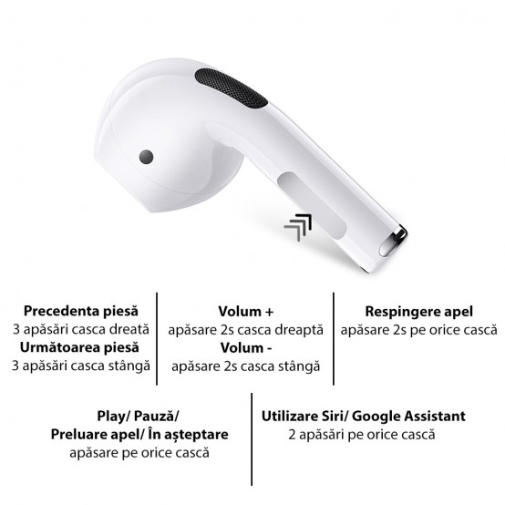 Casca USAMS Wireless Earbuds YY Series (BHUYY01) - TWS with Bluetooth 5.0 - White BHUYY01