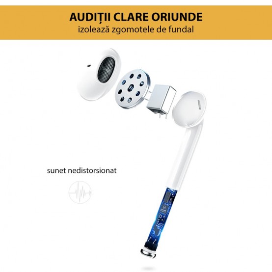 Casca USAMS Wireless Earbuds YA Series (BHUYA01) - TWS with Bluetooth 5.0 - White BHUYA01