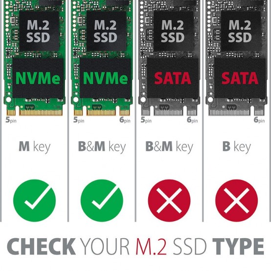 Adaptor Axagon PCIE 3.0 8X,  2X NVME M.2 PCEM2-ND