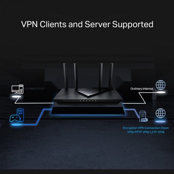 Router TP-Link  Archer AX55 Pro
