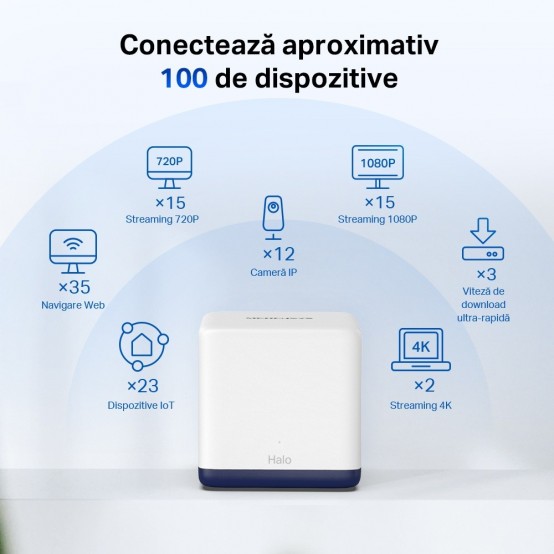 Router Mercusys  HALO H50G(2-PACK)