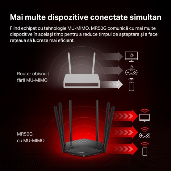 Router Mercusys  MR50G