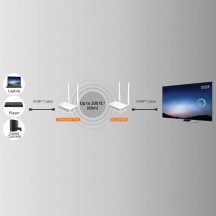 Adaptor J5Create Wireless Display HDMI Extender JVAW53-N