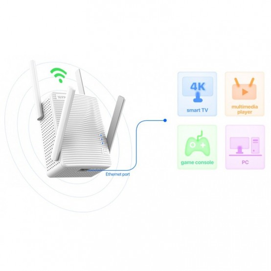 Access point Tenda  A21
