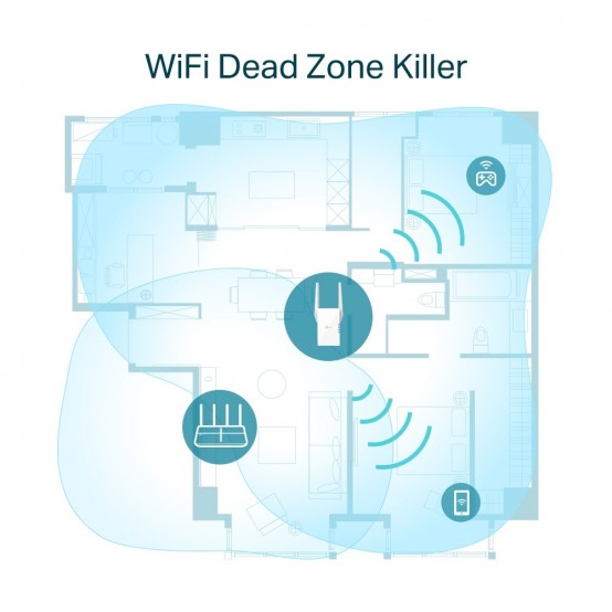 Access point TP-Link  RE605X
