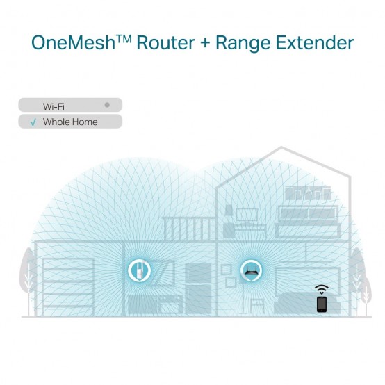 Access point TP-Link  RE605X