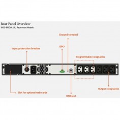 UPS Vertiv Edge 1000 EDGE-1000IRM1U 2