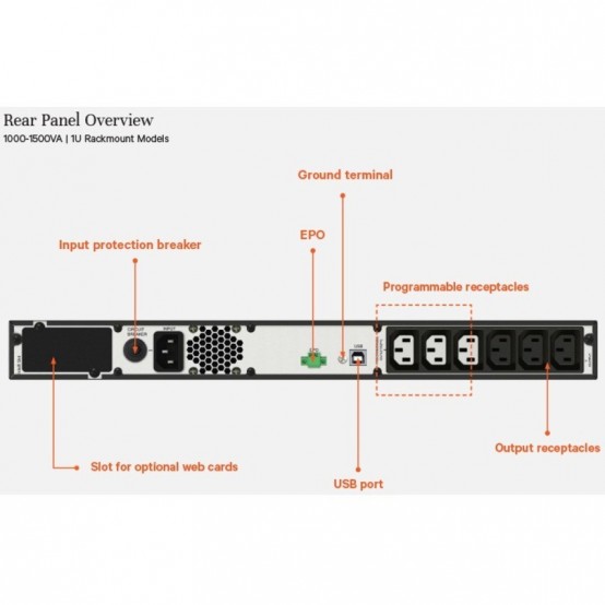 UPS Vertiv Edge 1000 EDGE-1000IRM1U