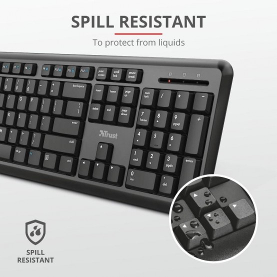 Tastatura Trust ODY Wireless Silent Keyboard and Mouse Set TR-23942