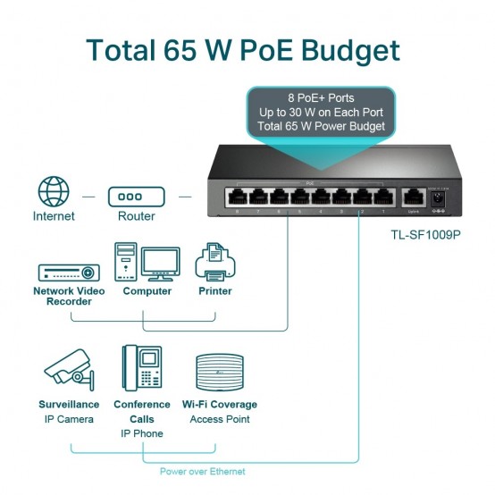 Switch TP-Link  TL-SF1009P