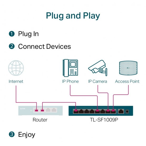 Switch TP-Link  TL-SF1009P