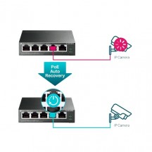 Switch TP-Link  TL-SG105PE