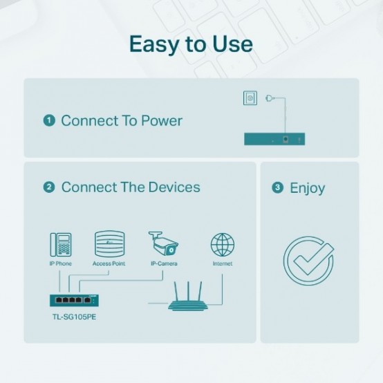 Switch TP-Link  TL-SG105PE