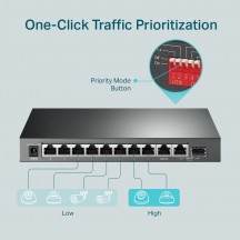 Switch TP-Link  TL-SG1210MP
