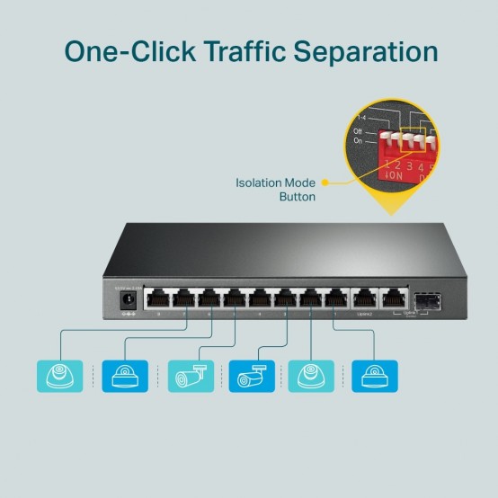 Switch TP-Link  TL-SG1210MP