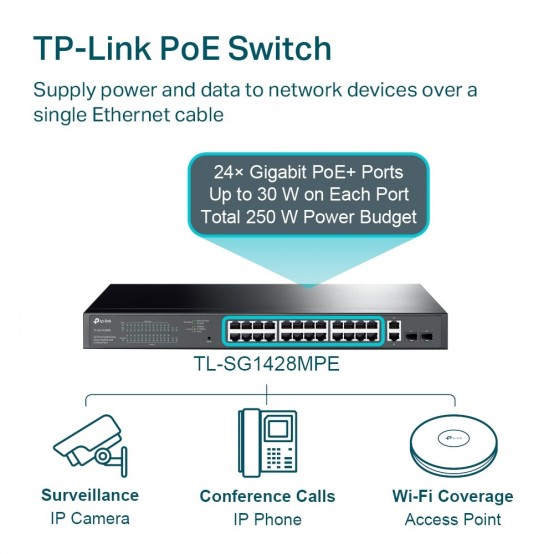 Switch TP-Link  TL-SG1428PE