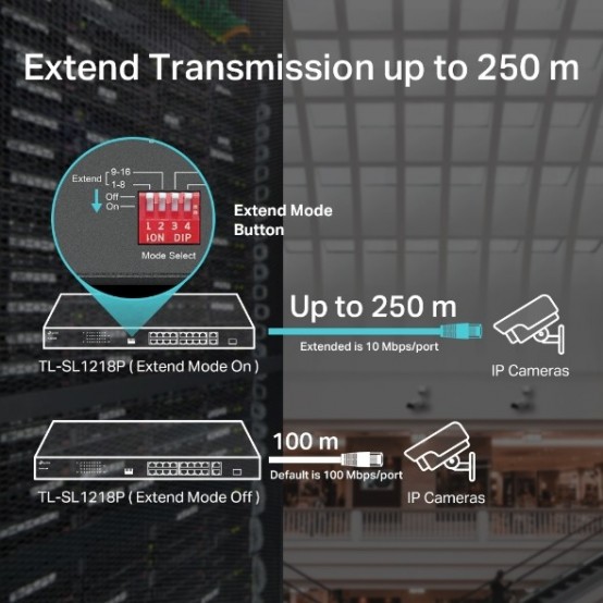 Switch TP-Link  TL-SL1218P
