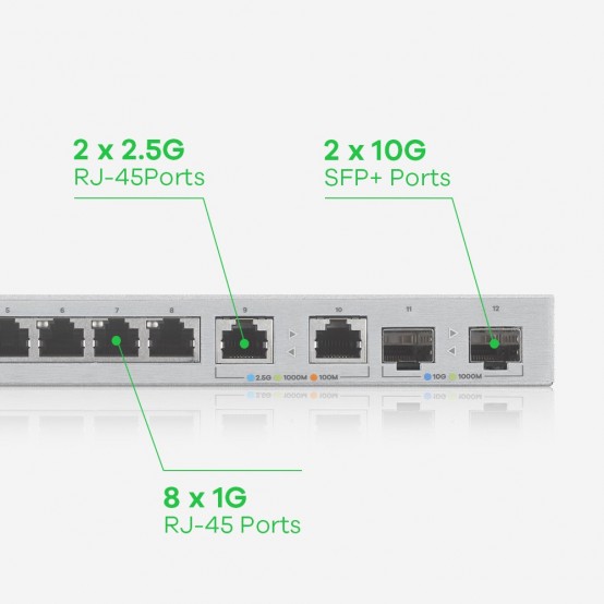 Switch ZyXEL  XGS1210-12-ZZ0101F