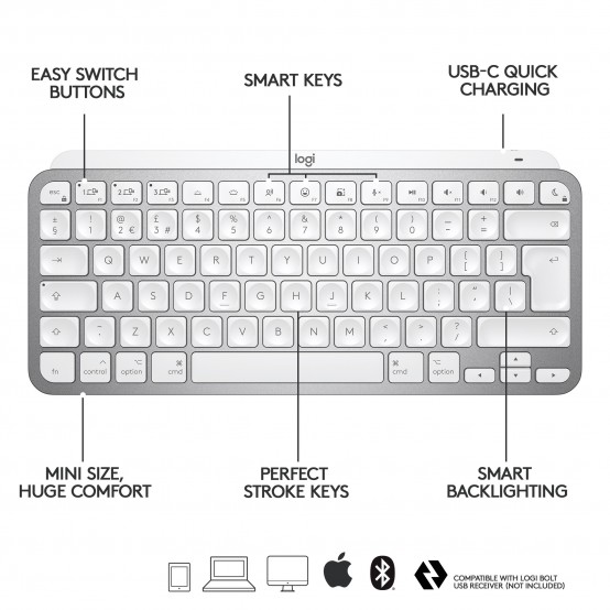 Tastatura Logitech MX Keys Mini for Mac - Bluetooth Keyboard 920-010526