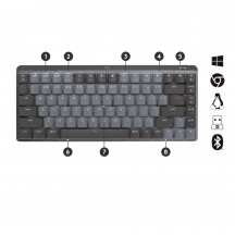 Tastatura Logitech MX Mechanical Mini Wireless Keyboard 920-010780